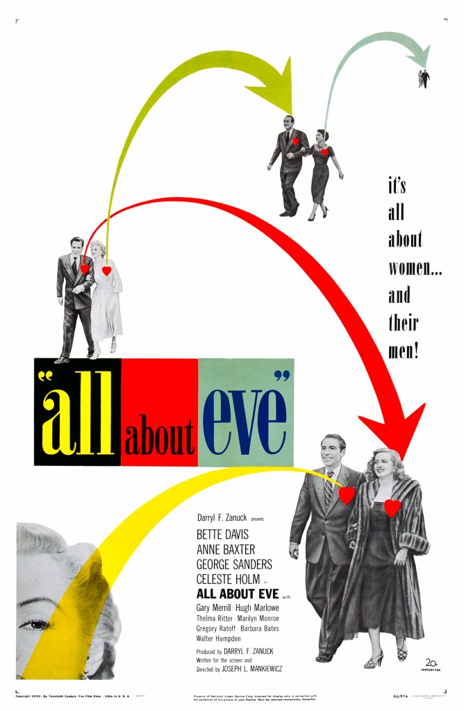 The movie poster for All About Eve is captioned "It's All About Women... and Their Men!" and shows actors and actresses from the film walking side by side, with colorful directional arrows pointing from pair to pair, and red stylized hearts above where the heart would be on each person.